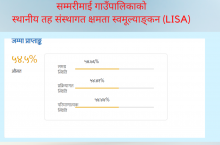 २०७६/२०७७ सम्मरीमाई गाउँपालिकाको स्थानीय तह संस्थागत क्षमता स्वमूल्याङ्कन (LISA)